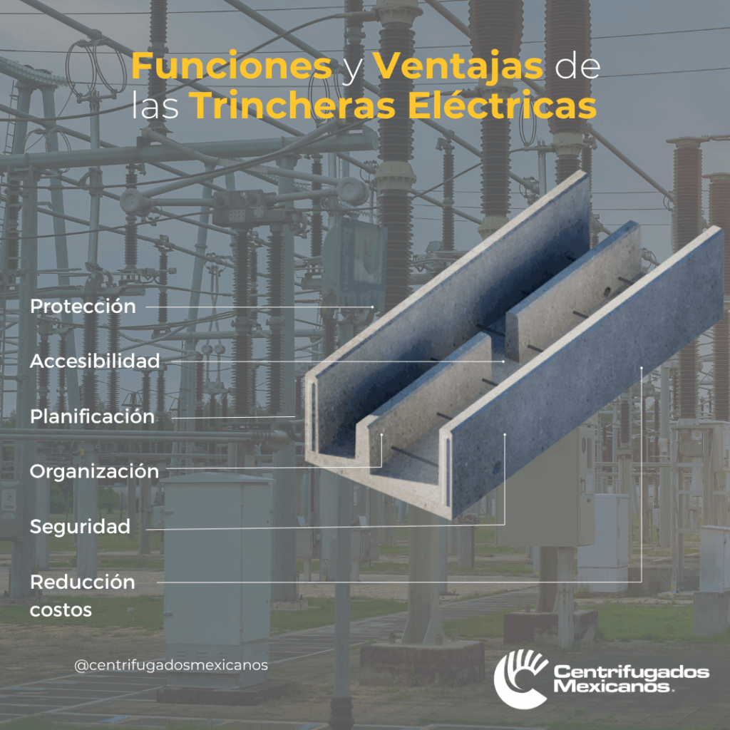 funciones y ventajas trincheras
